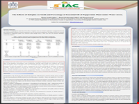 موسي ترابي گيگلو، رسول حیدر نژاد و رسول آذرمی- The Effect of Kitoplas on Yield and Percentage of Essential Oil of Peppermint Plant under Water stress- 5th IAC